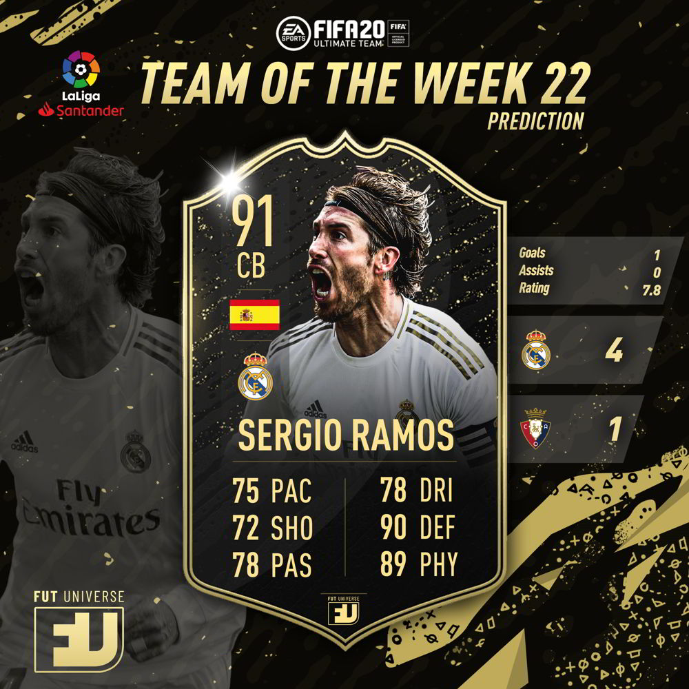 TOTW 22 Ramos