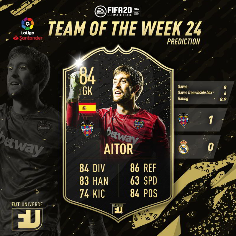 Aitor TOTW 24