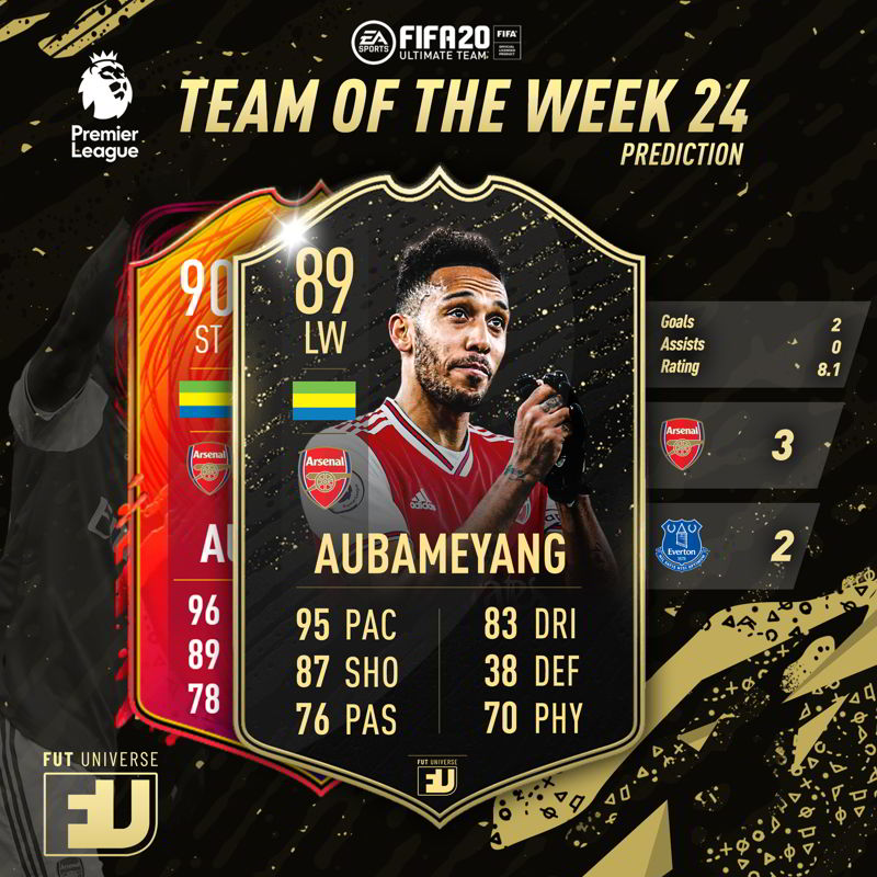 Aubameyang TOTW 24