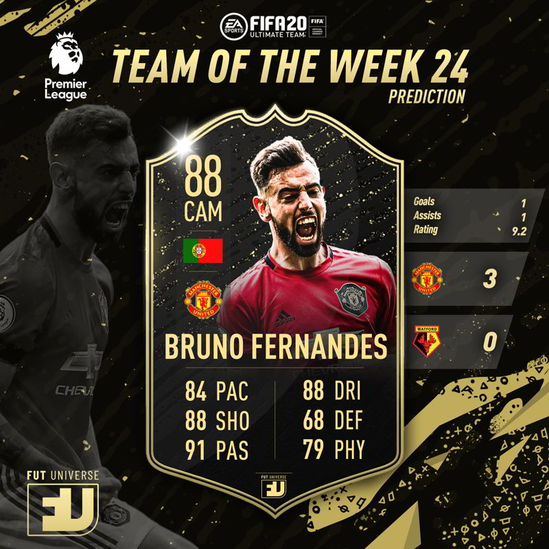 Bruno Fernandes TOTW 24