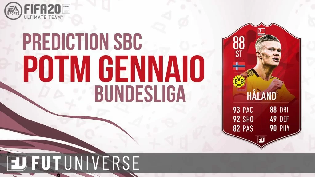 Haaland POTM Gennaio Bundesliga Prediction Copertina