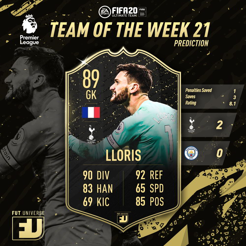 lloris