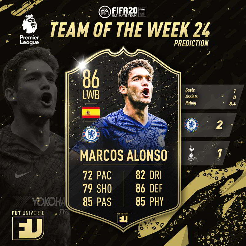 Marcos Alonso TOTW 24