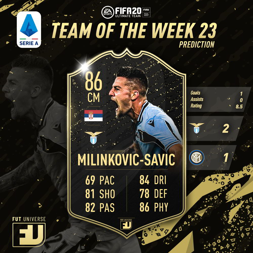 Milinkovic Savic Lazio