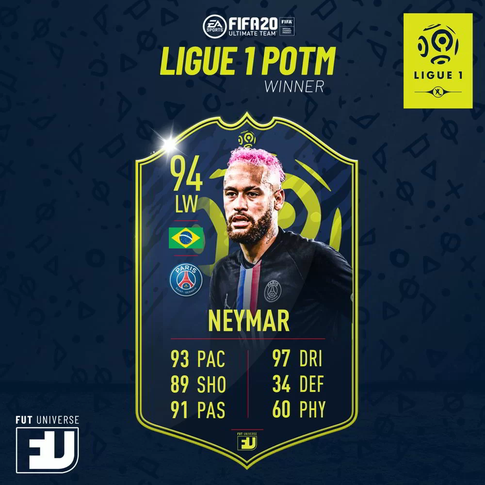 Neymar POTM Ligue 1