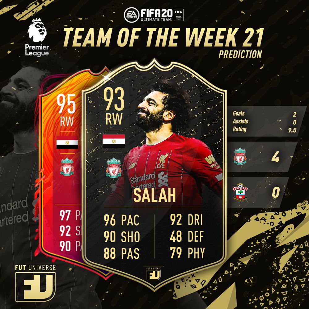 salah