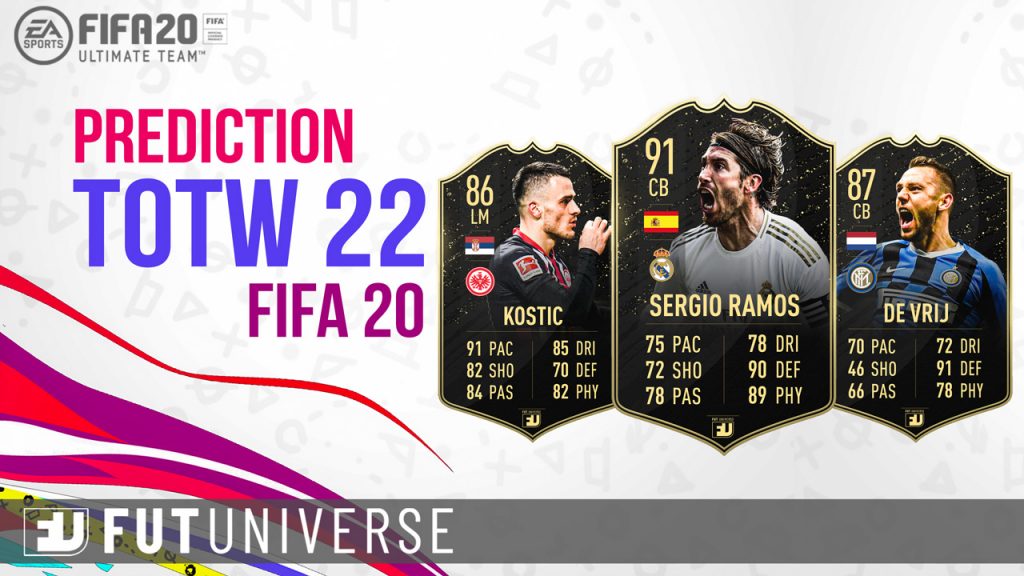 TOTW 22 Prediction FIFA 20