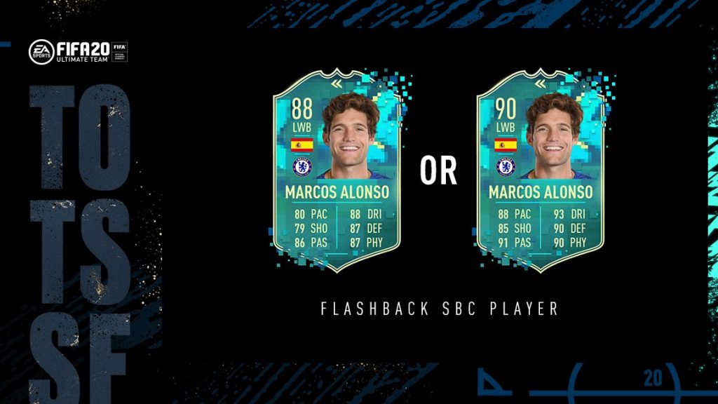 Flashback Alonso SBC