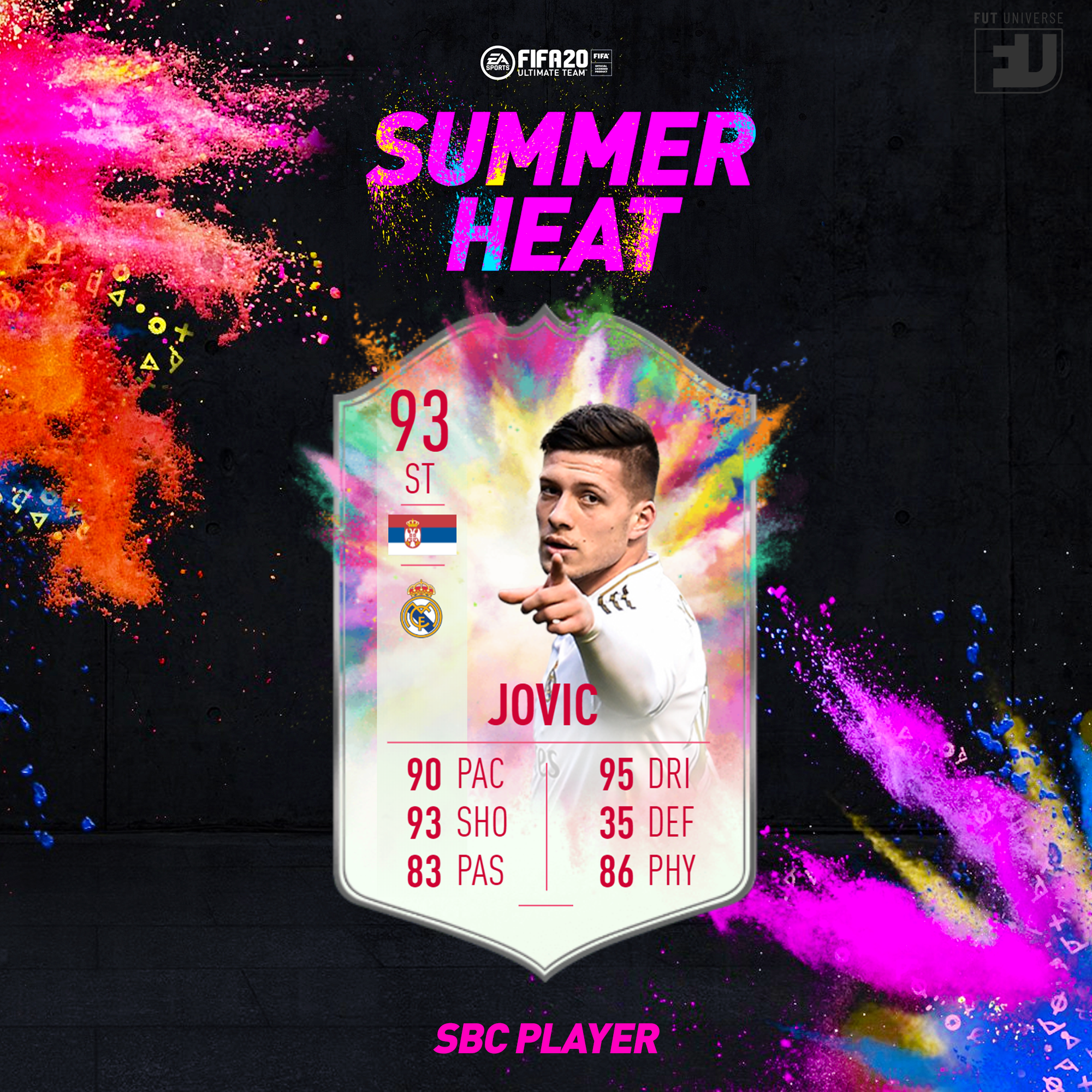 Luka Jovic Summer Heat