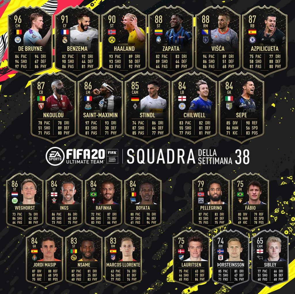 TOTW 38