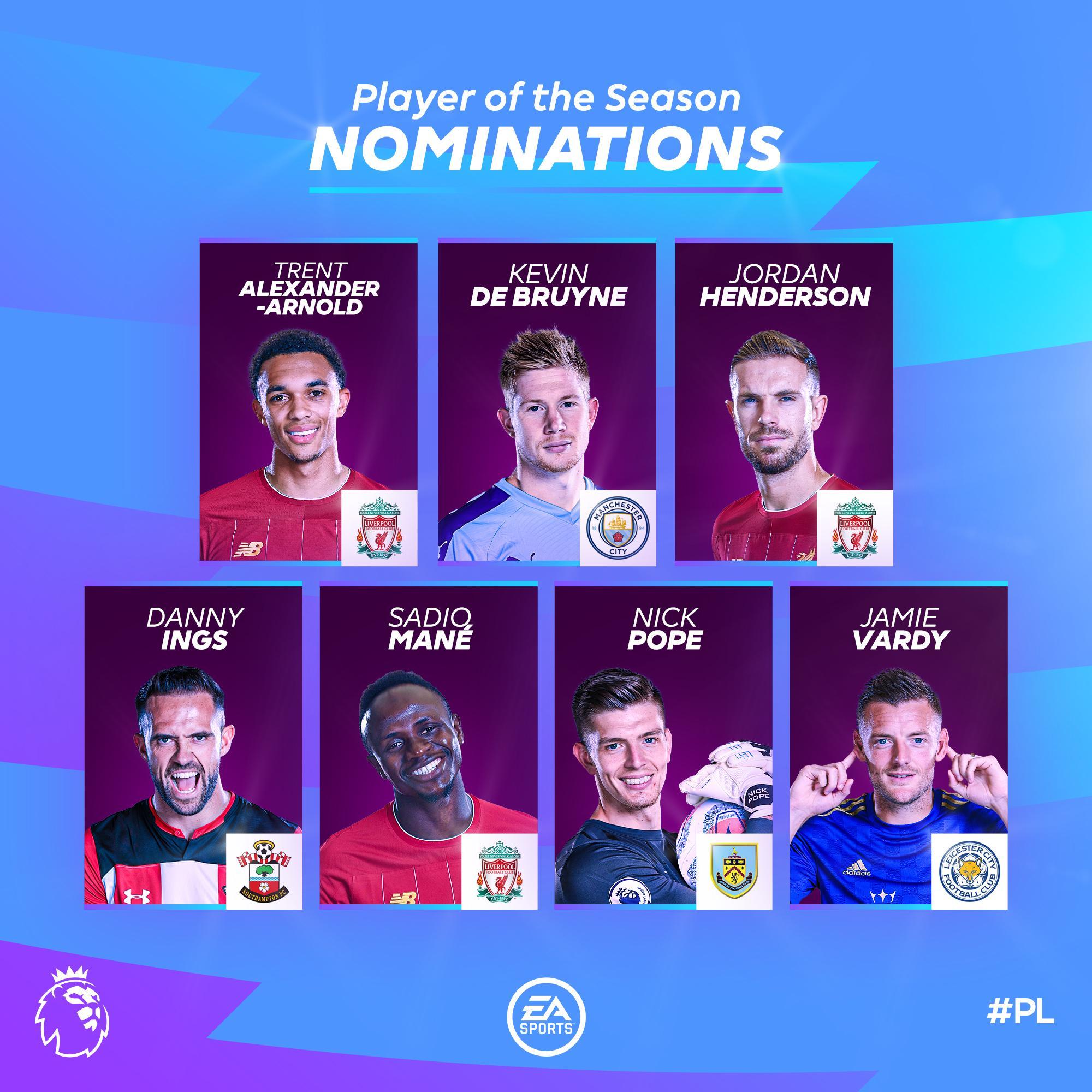 FIFA20 candidati POTS Player of the Season Premier League