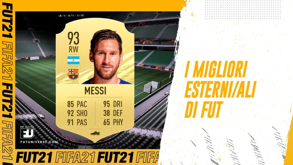 I migliori esterni di FIFA 21