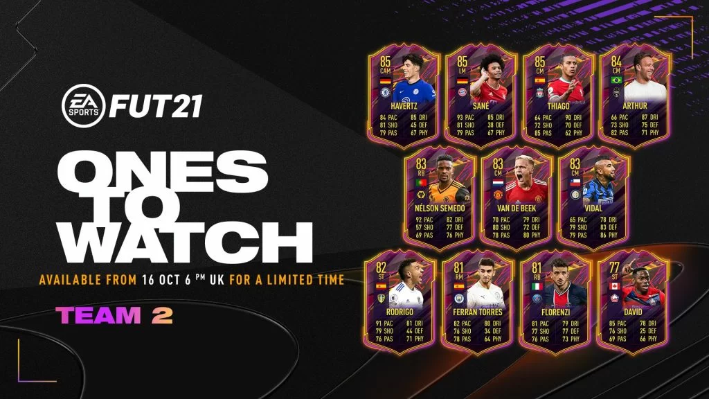 Ones to Watch FIFA 21