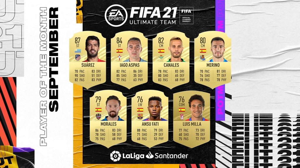 POTM LaLiga Settembre