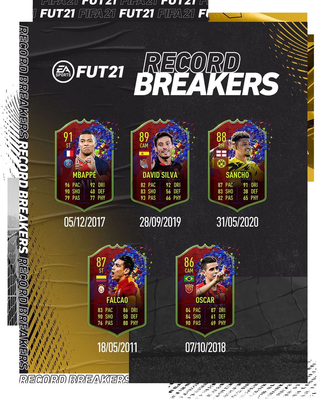 Record Breakers FIFA 21