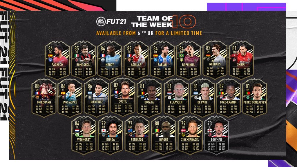 TOTW 10 - FiFA 21