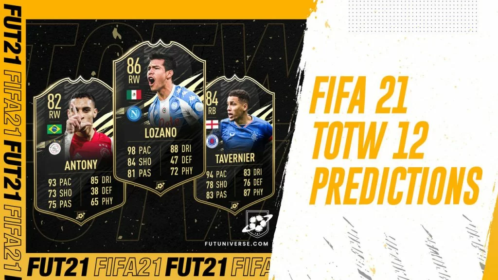 TOTW 12 Predictions FIFA 21