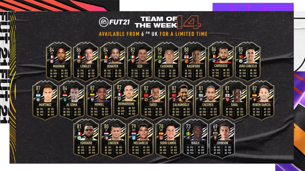 TOTW 14 FIFA 21