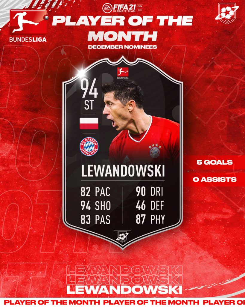 Lewandowski POTM Prediction Dicembre