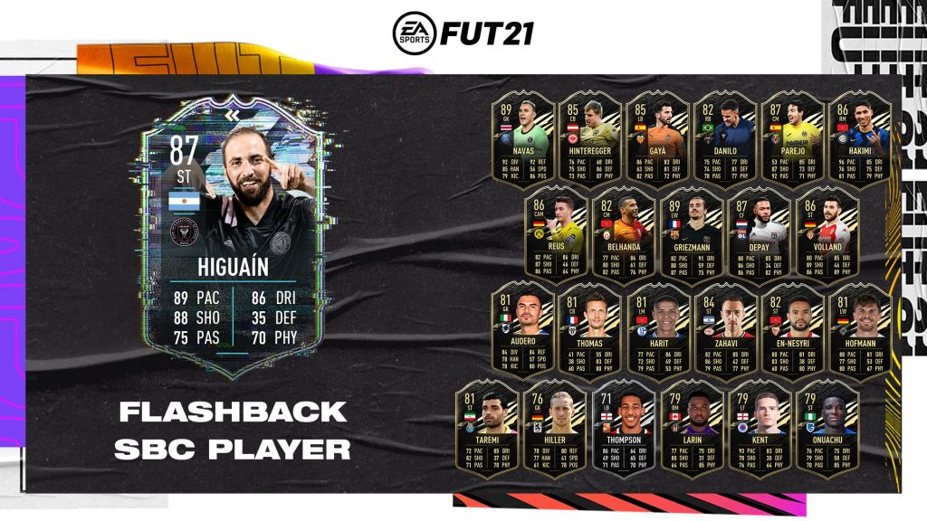 Higuain Flashback