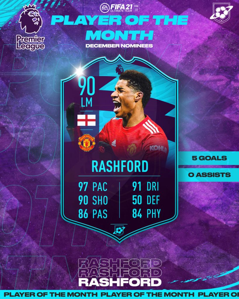 Rashford POTM Prediction