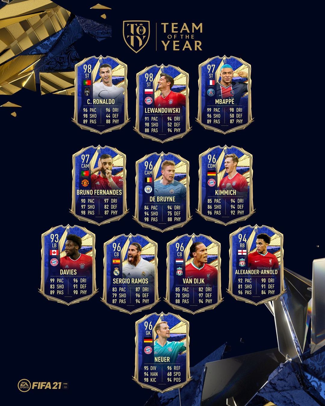 Squadra TOTY Completa