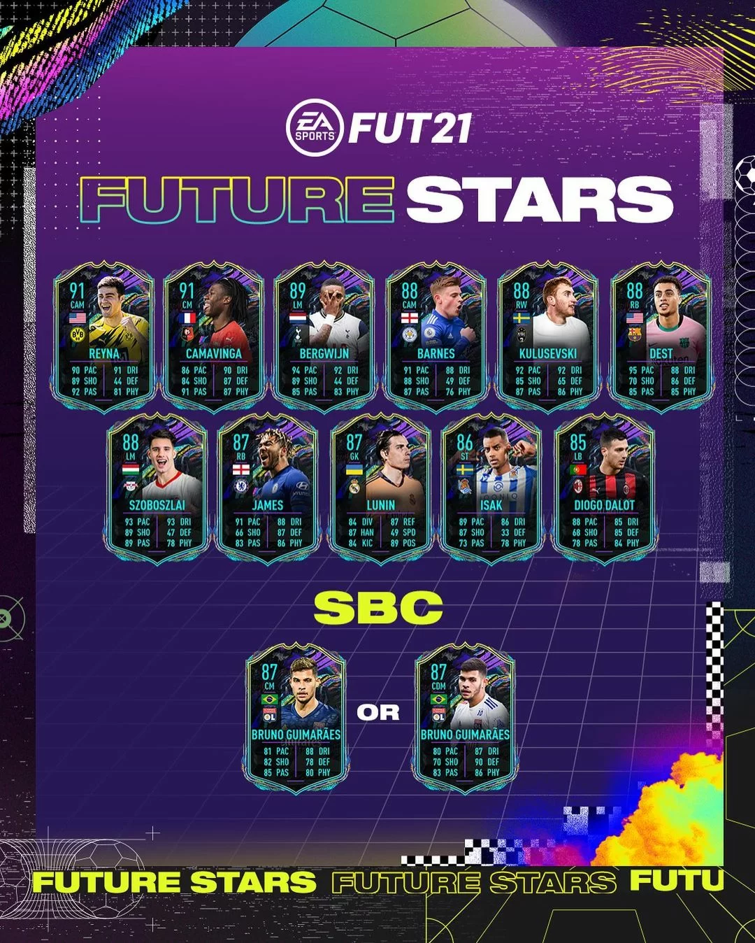 Future Stars Team 1