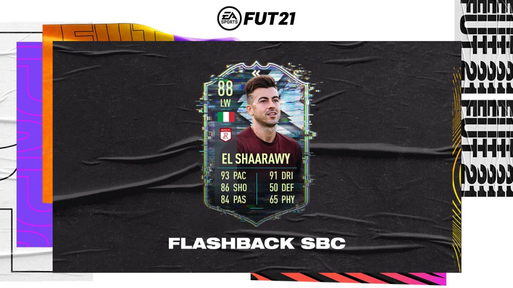 El Shaarawy Flashback