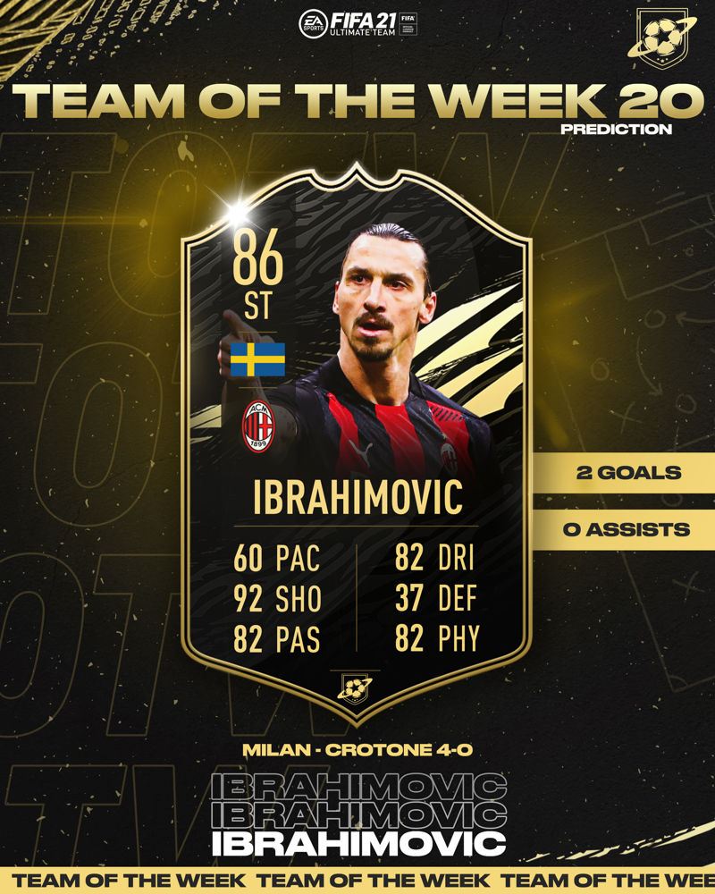 TOTW 20 Predictions Ibrahimovic