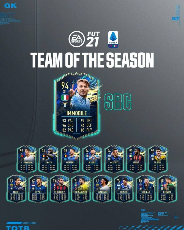 FIFA 21 TOTS Serie A: ecco la Squadra della Stagione!