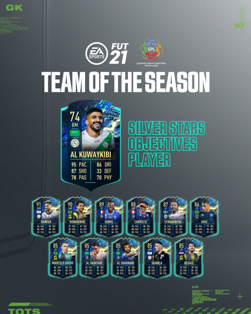 FIFA 21 TOTS: scopri le Squadre della Stagione!