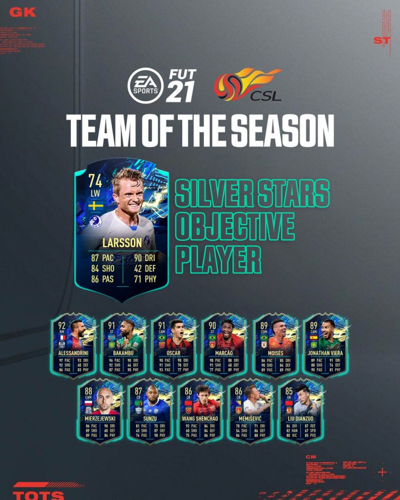 Larsson TOTS