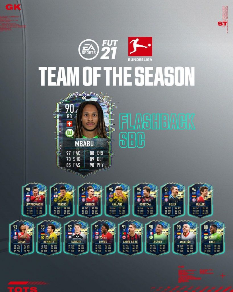 SBC Mbabu Flashback