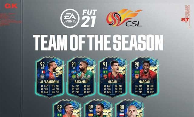 TOTS Chinese Super League