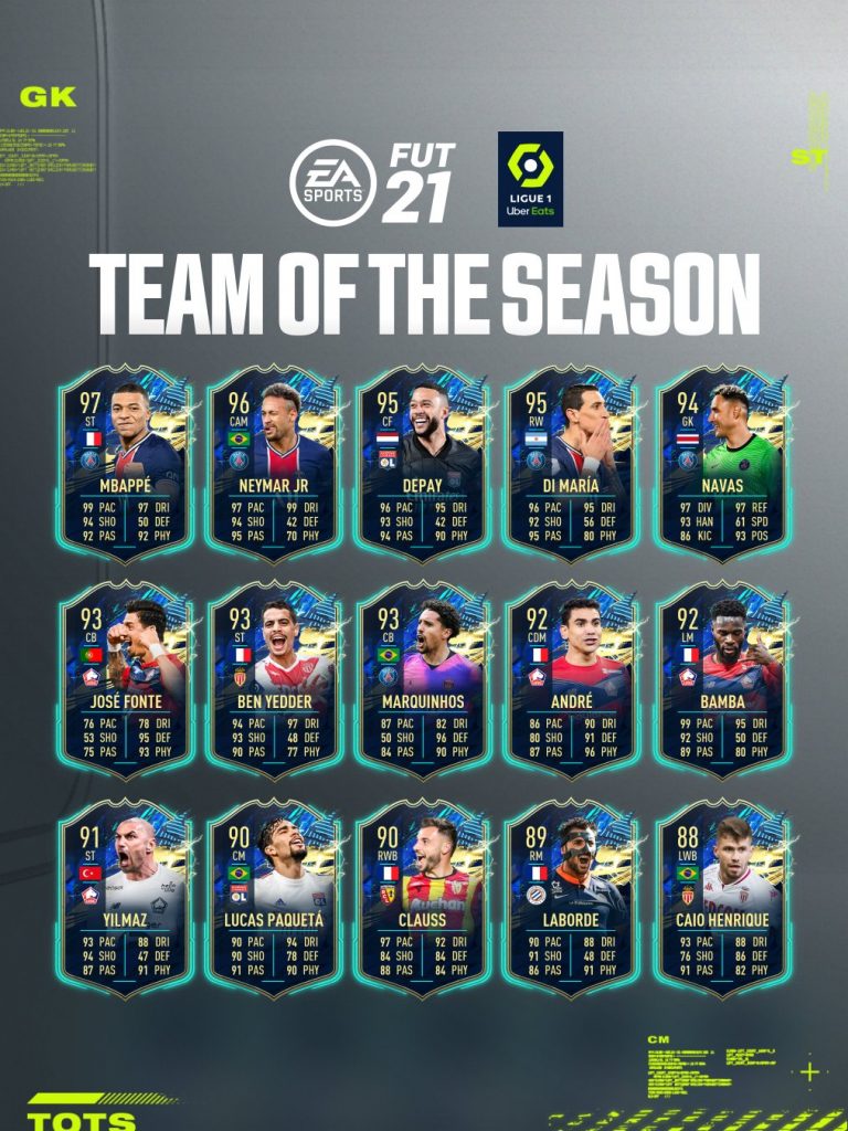 FIFA 21 TOTS: scopri le Squadre della Stagione!