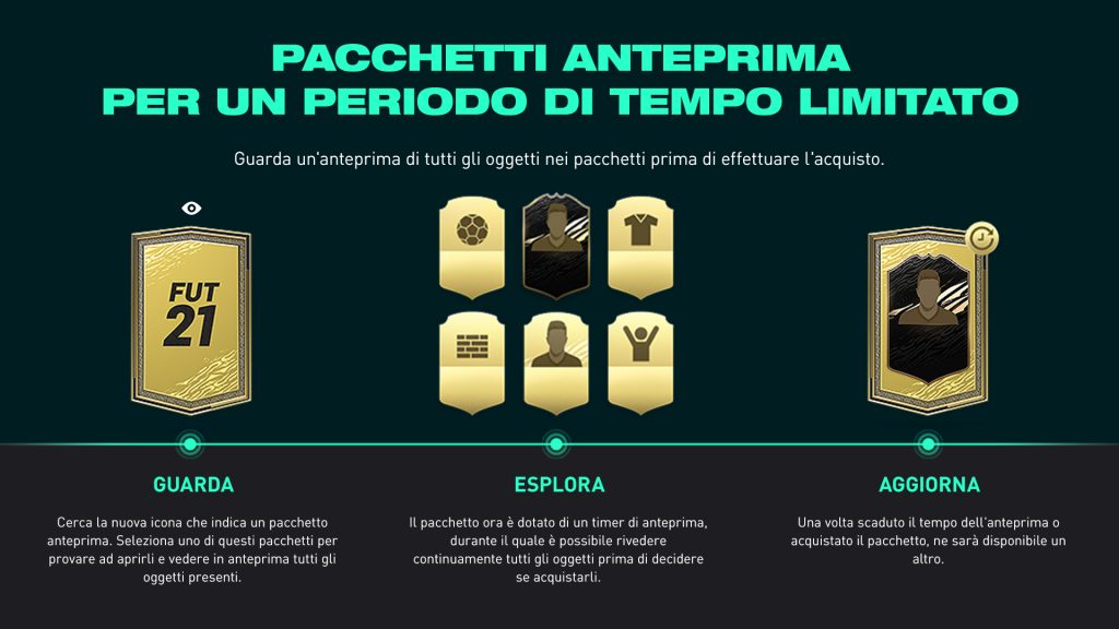 Pacchetti Anteprima FIFA 21