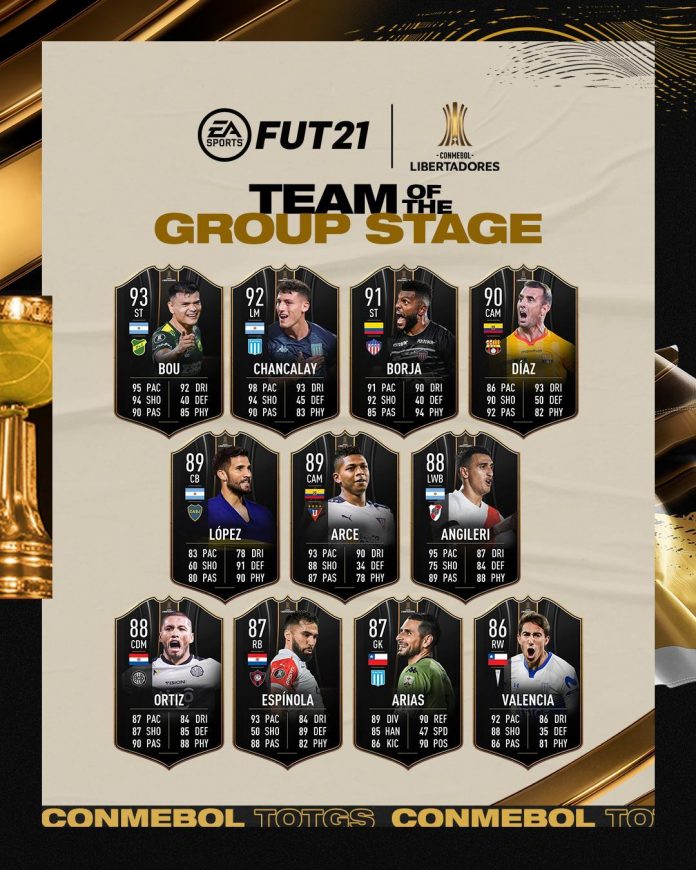 Totgs fifa 21 что это