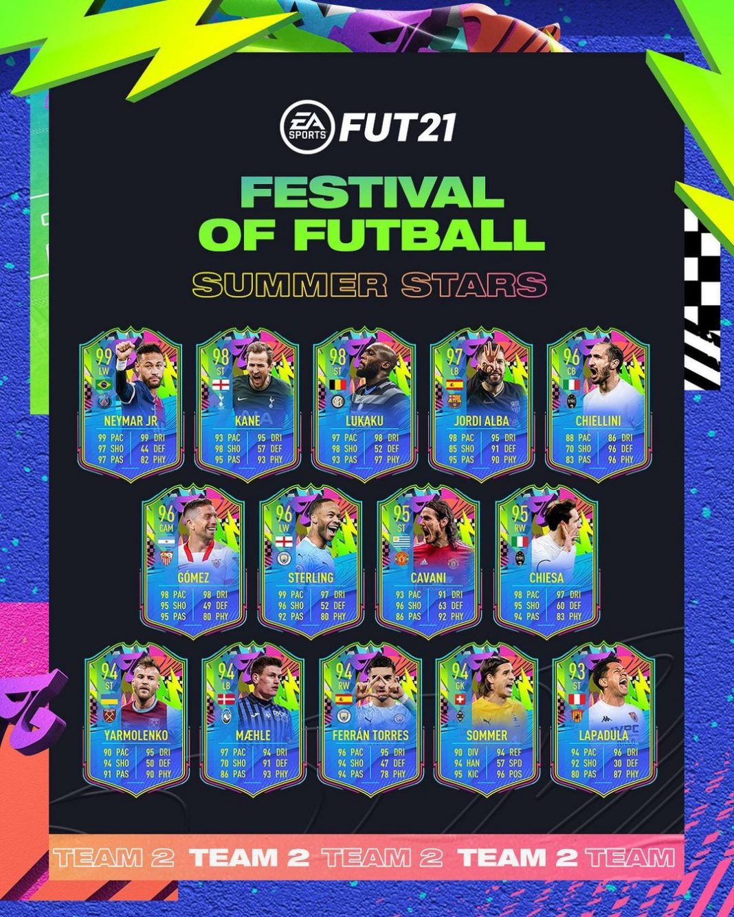 Fifa 21 Summer Stars Per Il Festival Of Futball Fut Universe