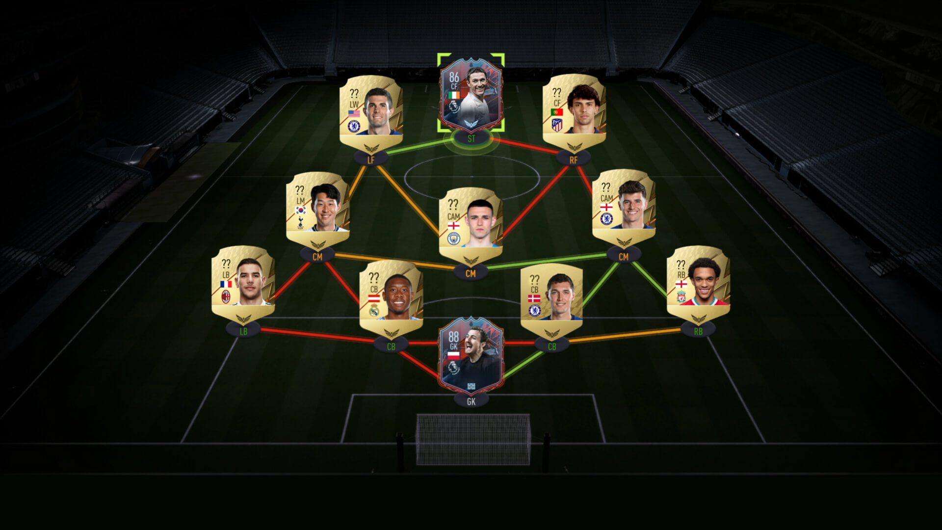 Fifa Ultimate Team Tutte Le Novit Di Fut