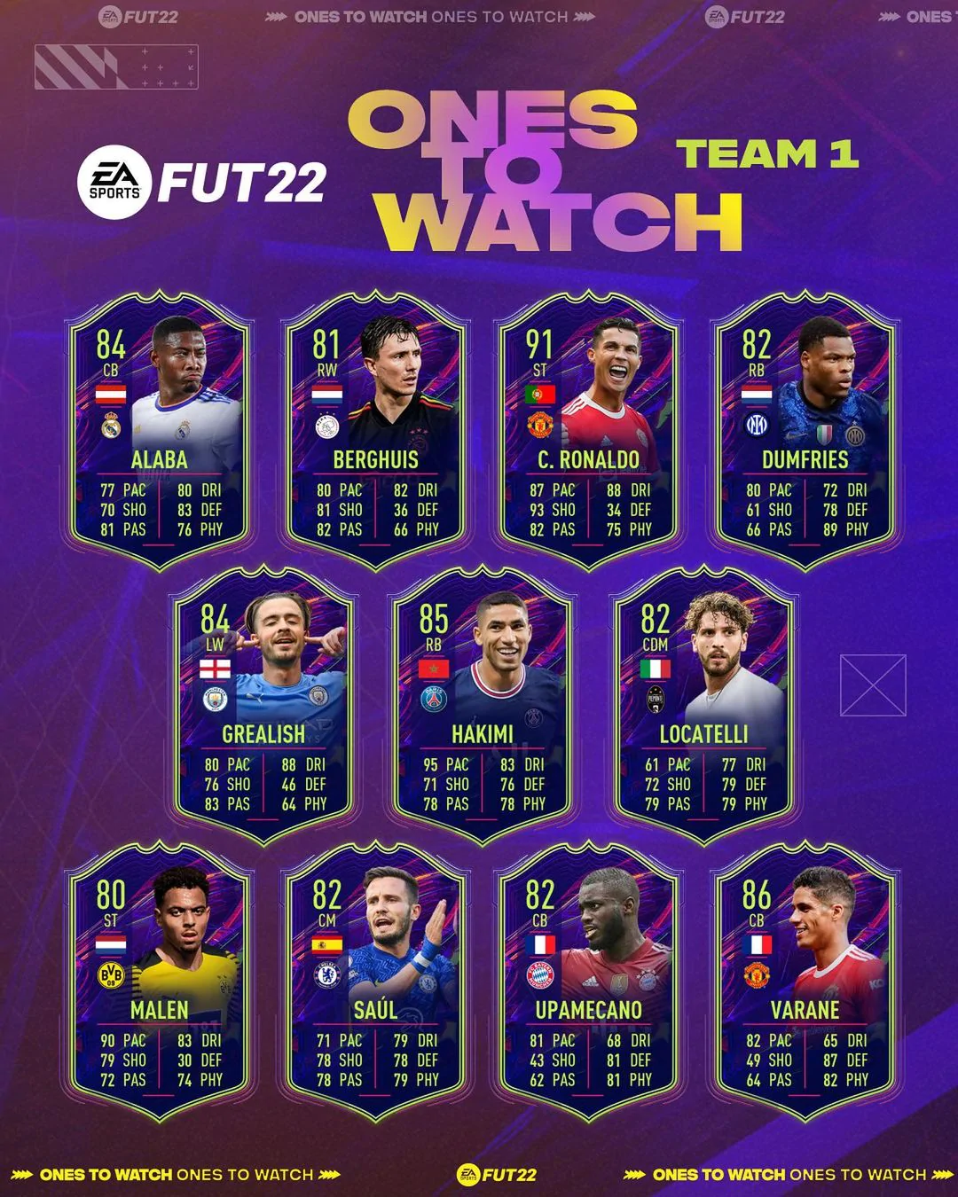 Ones to Watch FIFA 22 Team 1