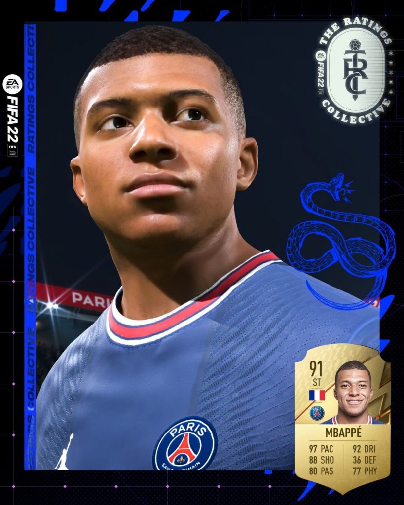 FIFA 22 Top 22