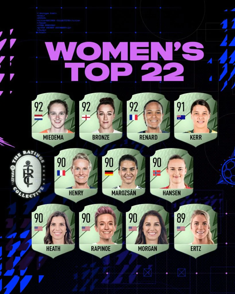 TOP 22 Donne FIFA 22