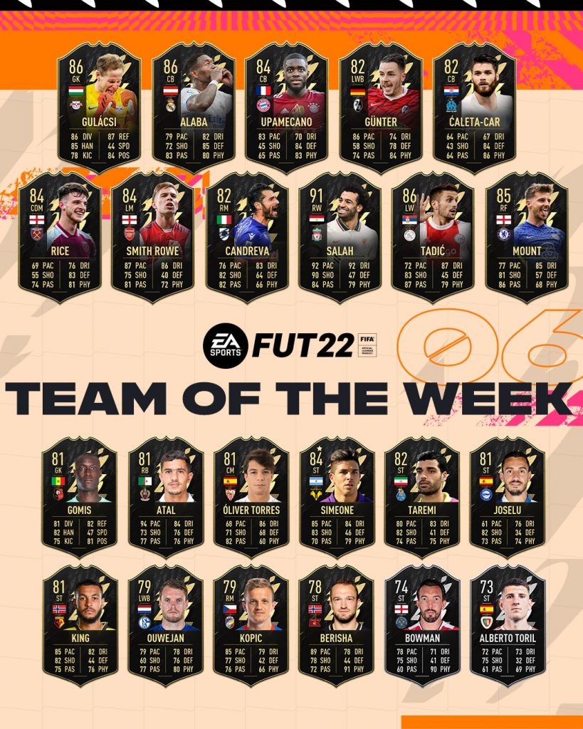 TOTW 6 FIFA 22