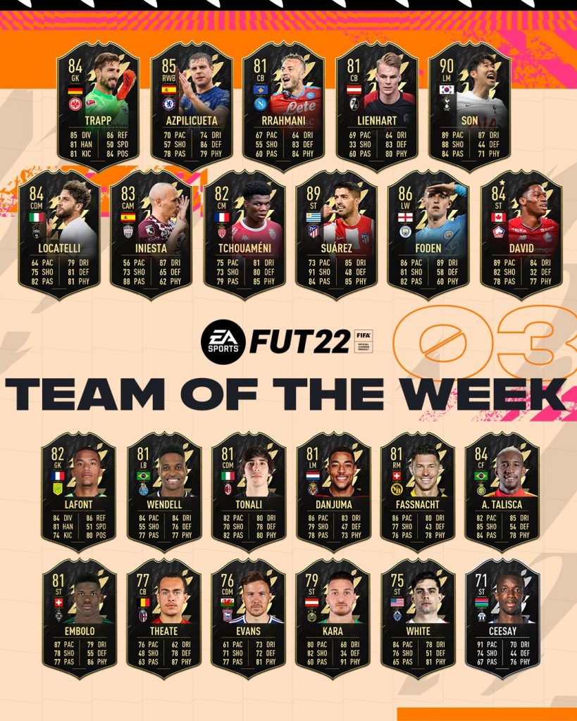 TOTW 3 FIFA 22 Squadra della Settimana