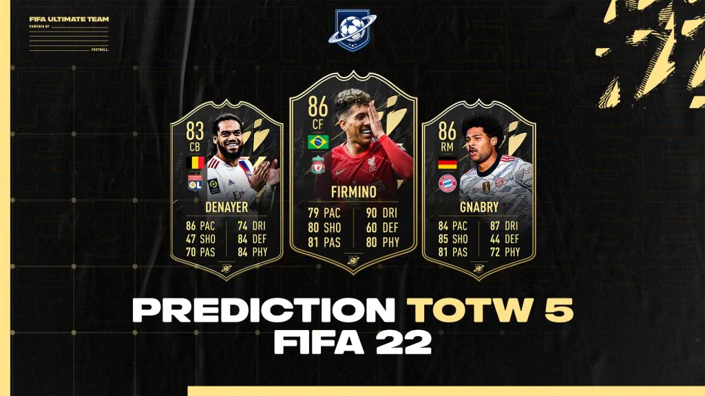 TOTW 5 FIFA 22 Prediction