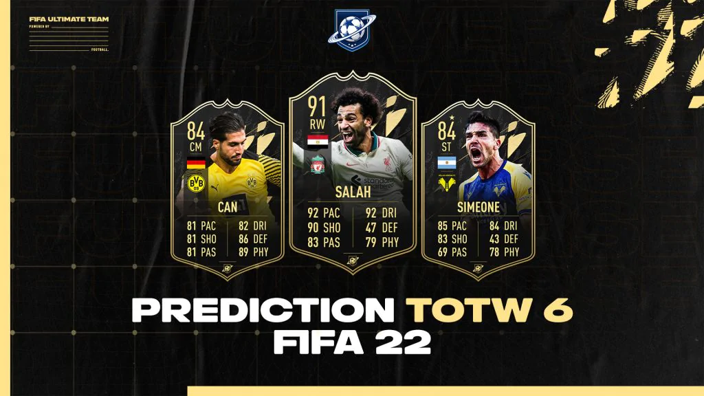 TOTW 6 Prediction FIFA 22