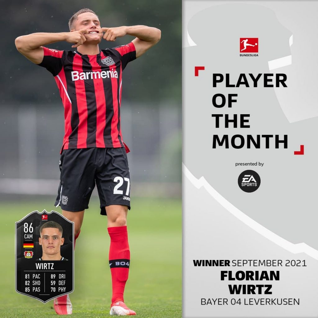 Wirzt POTM settembre Bundesliga FIFA 22