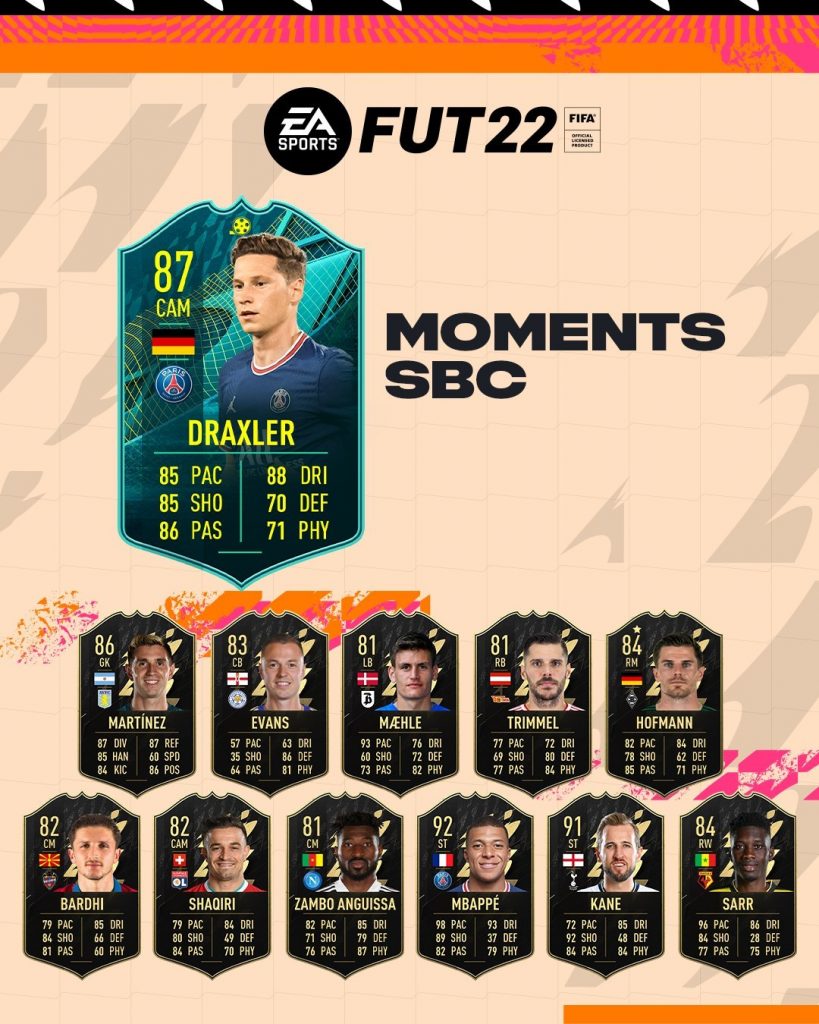 Draxler Moments