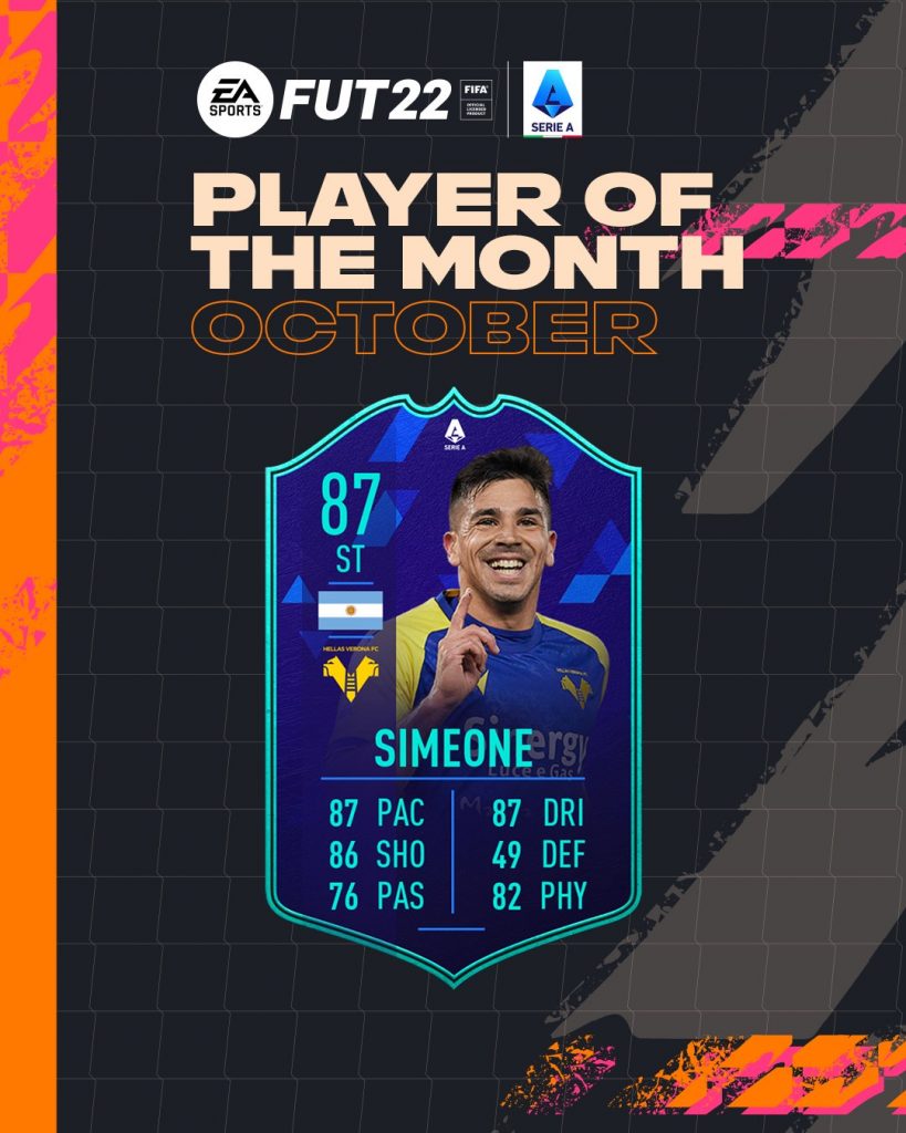 Simeone POTM