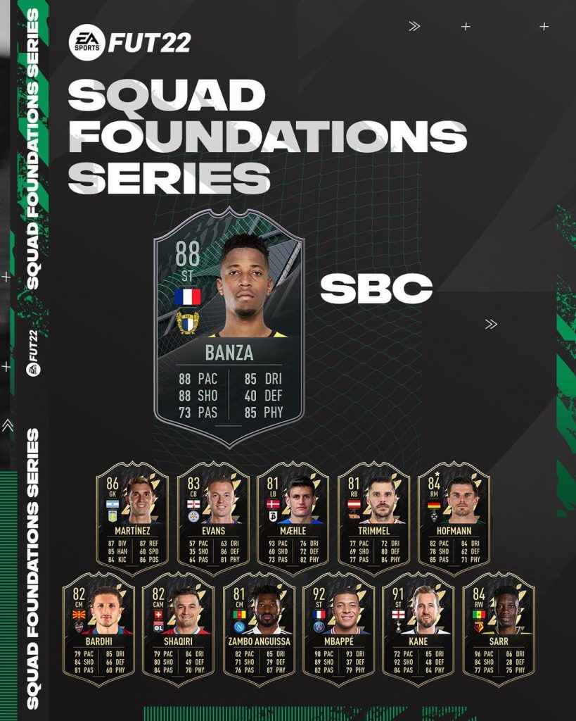 sIMON BANZA SBC